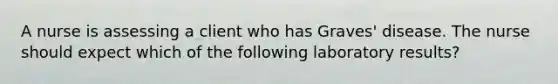 A nurse is assessing a client who has Graves' disease. The nurse should expect which of the following laboratory results?