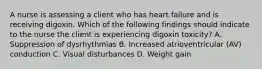 A nurse is assessing a client who has heart failure and is receiving digoxin. Which of the following findings should indicate to the nurse the client is experiencing digoxin toxicity? A. Suppression of dysrhythmias B. Increased atrioventricular (AV) conduction C. Visual disturbances D. Weight gain