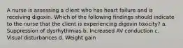 A nurse is assessing a client who has heart failure and is receiving digoxin. Which of the following findings should indicate to the nurse that the client is experiencing digoxin toxicity? a. Suppression of dysrhythmias b. Increased AV conduction c. Visual disturbances d. Weight gain