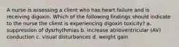 A nurse is assessing a client who has heart failure and is receiving digoxin. Which of the following findings should indicate to the nurse the client is experiencing digoxin toxicity? a. suppression of dysrhythmias b. increase atrioventricular (AV) conduction c. visual disturbances d. weight gain