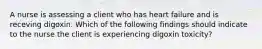 A nurse is assessing a client who has heart failure and is receving digoxin. Which of the following findings should indicate to the nurse the client is experiencing digoxin toxicity?