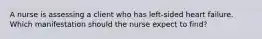 A nurse is assessing a client who has left-sided heart failure. Which manifestation should the nurse expect to find?