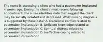 The nurse is assessing a client who had a pacemaker implanted 4 weeks ago. During the client's most recent follow-up appointment, the nurse identifies data that suggest the client may be socially isolated and depressed. What nursing diagnosis is suggested by these data? A. Decisional conflict related to pacemaker implantation B. Deficient knowledge related to pacemaker implantation C. Spiritual distress related to pacemaker implantation D. Ineffective coping related to pacemaker implantation