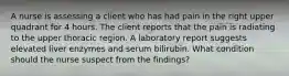 A nurse is assessing a client who has had pain in the right upper quadrant for 4 hours. The client reports that the pain is radiating to the upper thoracic region. A laboratory report suggests elevated liver enzymes and serum bilirubin. What condition should the nurse suspect from the findings?