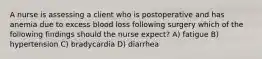 A nurse is assessing a client who is postoperative and has anemia due to excess blood loss following surgery which of the following findings should the nurse expect? A) fatigue B) hypertension C) bradycardia D) diarrhea