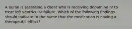 A nurse is assessing a client who is receiving dopamine IV to treat left ventricular failure. Which of the following findings should indicate to the nurse that the medication is having a therapeutic effect?