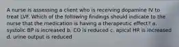 A nurse is assessing a client who is receiving dopamine IV to treat LVF. Which of the following findings should indicate to the nurse that the medication is having a therapeutic effect? a. systolic BP is increased b. CO is reduced c. apical HR is increased d. urine output is reduced