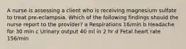 A nurse is assessing a client who is receiving magnesium sulfate to treat pre-eclampsia. Which of the following findings should the nurse report to the provider? a Respirations 16/min b Headache for 30 min c Urinary output 40 ml in 2 hr d Fetal heart rate 156/min