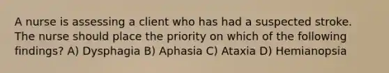 A nurse is assessing a client who has had a suspected stroke. The nurse should place the priority on which of the following findings? A) Dysphagia B) Aphasia C) Ataxia D) Hemianopsia