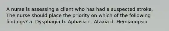 A nurse is assessing a client who has had a suspected stroke. The nurse should place the priority on which of the following findings? a. Dysphagia b. Aphasia c. Ataxia d. Hemianopsia