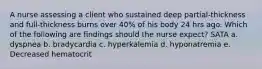 A nurse assessing a client who sustained deep partial-thickness and full-thickness burns over 40% of his body 24 hrs ago. Which of the following are findings should the nurse expect? SATA a. dyspnea b. bradycardia c. hyperkalemia d. hyponatremia e. Decreased hematocrit