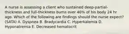 A nurse is assessing a client who sustained deep-partial-thickness and full-thickness burns over 40% of his body 24 hr ago. Which of the following are findings should the nurse expect? (SATA) A. Dyspnea B. Bradycardia C. Hyperkalemia D. Hyponatremia E. Decreased hematocrit