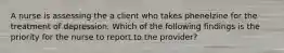 A nurse is assessing the a client who takes phenelzine for the treatment of depression. Which of the following findings is the priority for the nurse to report to the provider?