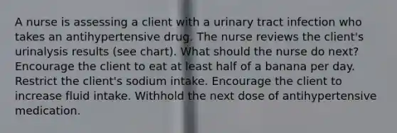 A nurse is assessing a client with a urinary tract infection who takes an antihypertensive drug. The nurse reviews the client's urinalysis results (see chart). What should the nurse do next? Encourage the client to eat at least half of a banana per day. Restrict the client's sodium intake. Encourage the client to increase fluid intake. Withhold the next dose of antihypertensive medication.