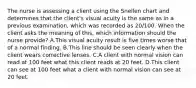 The nurse is assessing a client using the Snellen chart and determines that the client's visual acuity is the same as in a previous examination, which was recorded as 20/100. When the client asks the meaning of this, which information should the nurse provide? A.This visual acuity result is five times worse that of a normal finding. B.This line should be seen clearly when the client wears corrective lenses. C.A client with normal vision can read at 100 feet what this client reads at 20 feet. D.This client can see at 100 feet what a client with normal vision can see at 20 feet.