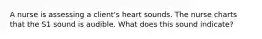 A nurse is assessing a client's heart sounds. The nurse charts that the S1 sound is audible. What does this sound indicate?