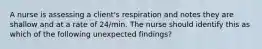 A nurse is assessing a client's respiration and notes they are shallow and at a rate of 24/min. The nurse should identify this as which of the following unexpected findings?