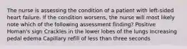 The nurse is assessing the condition of a patient with left-sided heart failure. If the condition worsens, the nurse will most likely note which of the following assessment finding? Positive Homan's sign Crackles in the lower lobes of the lungs Increasing pedal edema Capillary refill of less than three seconds