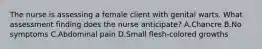 The nurse is assessing a female client with genital warts. What assessment finding does the nurse anticipate? A.Chancre B.No symptoms C.Abdominal pain D.Small flesh-colored growths