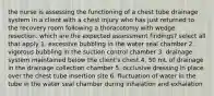 the nurse is assessing the functioning of a chest tube drainage system in a client with a chest injury who has just returned to the recovery room following a thoracotomy with wedge resection. which are the expected assessment findings? select all that apply 1. excessive bubbling in the water seal chamber 2. vigorous bubbling in the suction control chamber 3. drainage system maintained below the client's chest 4. 50 mL of drainage in the drainage collection chamber 5. occlusive dressing in place over the chest tube insertion site 6. fluctuation of water in the tube in the water seal chamber during inhalation and exhalation