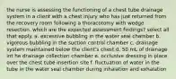 the nurse is assessing the functioning of a chest tube drainage system in a client with a chest injury who has just returned from the recovery room following a thoracotomy with wedge resection. which are the expected assessment findings? select all that apply. a. excessive bubbling in the water seal chamber b. vigorous bubbling in the suction control chamber c. drainage system maintained below the client's chest d. 50 mL of drainage int he drainage collection chamber e. occlusive dressing in place over the chest tube insertion site f. fluctuation of water in the tube in the water seal chamber during inhalation and exhalation