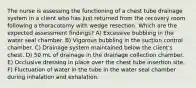 The nurse is assessing the functioning of a chest tube drainage system in a client who has just returned from the recovery room following a thoracotomy with wedge resection. Which are the expected assessment findings? A) Excessive bubbling in the water seal chamber. B) Vigorous bubbling in the suction control chamber. C) Drainage system maintained below the client's chest. D) 50 mL of drainage in the drainage collection chamber. E) Occlusive dressing in place over the chest tube insertion site. F) Fluctuation of water in the tube in the water seal chamber during inhalation and exhalation.