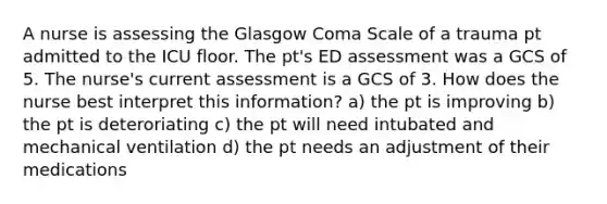 A nurse is assessing the Glasgow Coma Scale of a trauma pt admitted to the ICU floor. The pt's ED assessment was a GCS of 5. The nurse's current assessment is a GCS of 3. How does the nurse best interpret this information? a) the pt is improving b) the pt is deteroriating c) the pt will need intubated and mechanical ventilation d) the pt needs an adjustment of their medications