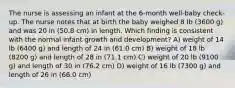 The nurse is assessing an infant at the 6-month well-baby check-up. The nurse notes that at birth the baby weighed 8 lb (3600 g) and was 20 in (50.8 cm) in length. Which finding is consistent with the normal infant growth and development? A) weight of 14 lb (6400 g) and length of 24 in (61.0 cm) B) weight of 18 lb (8200 g) and length of 28 in (71.1 cm) C) weight of 20 lb (9100 g) and length of 30 in (76.2 cm) D) weight of 16 lb (7300 g) and length of 26 in (66.0 cm)