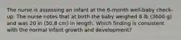 The nurse is assessing an infant at the 6-month well-baby check-up. The nurse notes that at birth the baby weighed 8 lb (3600 g) and was 20 in (50.8 cm) in length. Which finding is consistent with the normal infant growth and development?