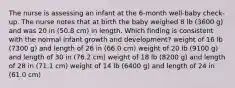 The nurse is assessing an infant at the 6-month well-baby check-up. The nurse notes that at birth the baby weighed 8 lb (3600 g) and was 20 in (50.8 cm) in length. Which finding is consistent with the normal infant growth and development? weight of 16 lb (7300 g) and length of 26 in (66.0 cm) weight of 20 lb (9100 g) and length of 30 in (76.2 cm) weight of 18 lb (8200 g) and length of 28 in (71.1 cm) weight of 14 lb (6400 g) and length of 24 in (61.0 cm)