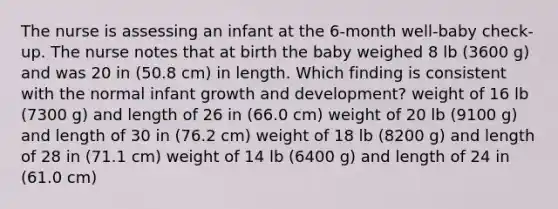 The nurse is assessing an infant at the 6-month well-baby check-up. The nurse notes that at birth the baby weighed 8 lb (3600 g) and was 20 in (50.8 cm) in length. Which finding is consistent with the normal infant growth and development? weight of 16 lb (7300 g) and length of 26 in (66.0 cm) weight of 20 lb (9100 g) and length of 30 in (76.2 cm) weight of 18 lb (8200 g) and length of 28 in (71.1 cm) weight of 14 lb (6400 g) and length of 24 in (61.0 cm)