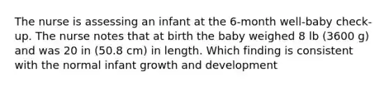 The nurse is assessing an infant at the 6-month well-baby check-up. The nurse notes that at birth the baby weighed 8 lb (3600 g) and was 20 in (50.8 cm) in length. Which finding is consistent with the normal infant growth and development