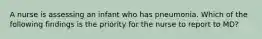 A nurse is assessing an infant who has pneumonia. Which of the following findings is the priority for the nurse to report to MD?