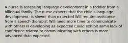 A nurse is assessing language development in a toddler from a bilingual family. The nurse expects that the child's language development: Is slower than expected Will require assistance from a speech therapist Will need more time to communicate with others Is developing as expected Could exhibit some lack of confidence related to communicating with others Is more advanced than expected