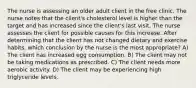 The nurse is assessing an older adult client in the free clinic. The nurse notes that the client's cholesterol level is higher than the target and has increased since the client's last visit. The nurse assesses the client for possible causes for this increase. After determining that the client has not changed dietary and exercise habits, which conclusion by the nurse is the most appropriate? A) The client has increased egg consumption. B) The client may not be taking medications as prescribed. C) The client needs more aerobic activity. D) The client may be experiencing high triglyceride levels.