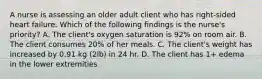 A nurse is assessing an older adult client who has right-sided heart failure. Which of the following findings is the nurse's priority? A. The client's oxygen saturation is 92% on room air. B. The client consumes 20% of her meals. C. The client's weight has increased by 0.91 kg (2lb) in 24 hr. D. The client has 1+ edema in the lower extremities