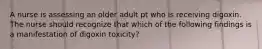 A nurse is assessing an older adult pt who is receiving digoxin. The nurse should recognize that which of the following findings is a manifestation of digoxin toxicity?