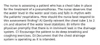 The nurse is assessing a patient who has a chest tube in place for the treatment of a pneumothorax. The nurse observes that the water level in the water seal rises and falls in rhythm with the patients' respirations. How should the nurse best respond to this assessment finding? A) Gently reinsert the chest tube 1 to 2 cm and observe if the water level stabilizes. B) Inform the physician promptly that there is in imminent leak in the drainage system. C) Encourage the patient to do deep breathing and coughing exercises. D) Document that the chest drainage system is operating as it is intended.