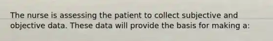 The nurse is assessing the patient to collect subjective and objective data. These data will provide the basis for making a: