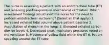 The nurse is assessing a patient with an endotracheal tube (ET) and receiving positive-pressure mechanical ventilation. Which assessment findings would alert the nurse for the need to perform endotracheal suctioning? (Select all that apply.) 1. Increased exhaled tidal volume above patient baseline 2. Auscultation of rhonchi in the lungs 3. Elevated exhaled carbon dioxide levels 4. Decreased peak inspiratory pressures noted on the ventilator 5. Presence of yellow fluid within the ET 6. Patient speaking around the ET tube