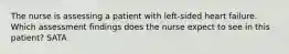 The nurse is assessing a patient with left-sided heart failure. Which assessment findings does the nurse expect to see in this patient? SATA