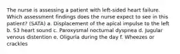 The nurse is assessing a patient with left-sided heart failure. Which assessment findings does the nurse expect to see in this patient? (SATA) a. Displacement of the apical impulse to the left b. S3 heart sound c. Paroxysmal nocturnal dyspnea d. Jugular venous distention e. Oliguria during the day f. Wheezes or crackles