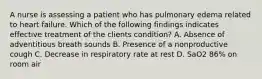 A nurse is assessing a patient who has pulmonary edema related to heart failure. Which of the following findings indicates effective treatment of the clients condition? A. Absence of adventitious breath sounds B. Presence of a nonproductive cough C. Decrease in respiratory rate at rest D. SaO2 86% on room air