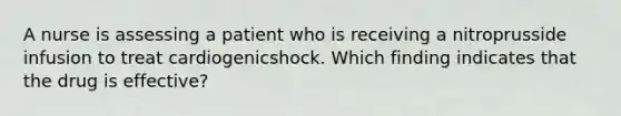 A nurse is assessing a patient who is receiving a nitroprusside infusion to treat cardiogenicshock. Which finding indicates that the drug is effective?