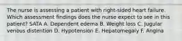 The nurse is assessing a patient with right-sided heart failure. Which assessment findings does the nurse expect to see in this patient? SATA A. Dependent edema B. Weight loss C. Jugular venous distention D. Hypotension E. Hepatomegaly F. Angina