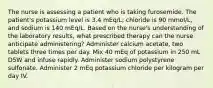 The nurse is assessing a patient who is taking furosemide. The patient's potassium level is 3.4 mEq/L; chloride is 90 mmol/L, and sodium is 140 mEq/L. Based on the nurse's understanding of the laboratory results, what prescribed therapy can the nurse anticipate administering? Administer calcium acetate, two tablets three times per day. Mix 40 mEq of potassium in 250 mL D5W and infuse rapidly. Administer sodium polystyrene sulfonate. Administer 2 mEq potassium chloride per kilogram per day IV.