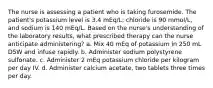 The nurse is assessing a patient who is taking furosemide. The patient's potassium level is 3.4 mEq/L; chloride is 90 mmol/L, and sodium is 140 mEq/L. Based on the nurse's understanding of the laboratory results, what prescribed therapy can the nurse anticipate administering? a. Mix 40 mEq of potassium in 250 mL D5W and infuse rapidly. b. Administer sodium polystyrene sulfonate. c. Administer 2 mEq potassium chloride per kilogram per day IV. d. Administer calcium acetate, two tablets three times per day.