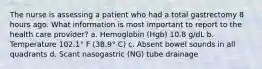 The nurse is assessing a patient who had a total gastrectomy 8 hours ago. What information is most important to report to the health care provider? a. Hemoglobin (Hgb) 10.8 g/dL b. Temperature 102.1° F (38.9° C) c. Absent bowel sounds in all quadrants d. Scant nasogastric (NG) tube drainage