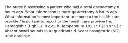 The nurse is assessing a patient who had a total gastrectomy 8 hours ago. What information is most gastrectomy 8 hours ago. What information is most important to report to the health care provider?important to report to the health care provider? a. Hemoglobin (Hgb) 10.8 g/dL b. Temperature 102.1° F (38.9° C) c. Absent bowel sounds in all quadrants d. Scant nasogastric (NG) tube drainage