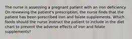 The nurse is assessing a pregnant patient with an iron deficiency. On reviewing the patient's prescription, the nurse finds that the patient has been prescribed iron and folate supplements. Which foods should the nurse instruct the patient to include in the diet chart to prevent the adverse effects of iron and folate supplements?